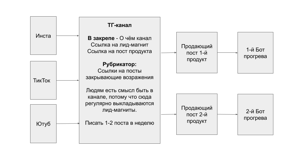 Заголовок